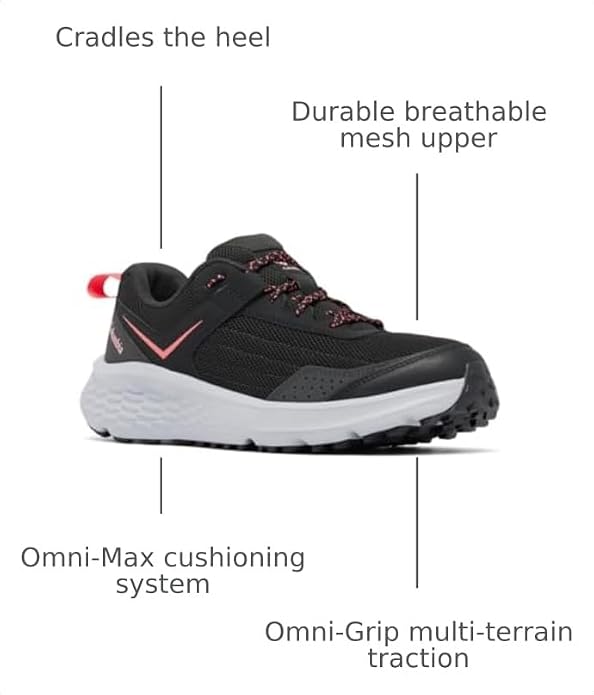 Columbia Vertisol Trail™