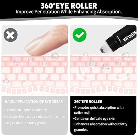 Mens Eye Cream, Eye Bags Treatment for Men, Caffeine Eye Roller for Puffy Eyes and Puffiness, Under Eye Cream for Dark Circles and Wrinkles