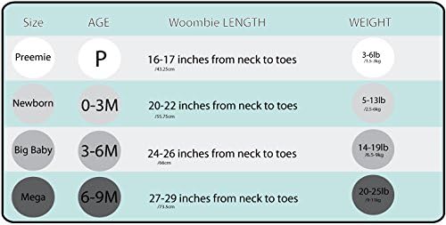 Woombie Convertible Nursery Swaddling Blanket - Swaddle Converts to Wearable Blanket for Babies Up to 3 Months (Kiss Elephant Blue, 5-13 lbs)