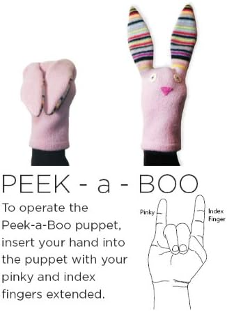 Cate & Levi Baby Boy Gift - Hand Puppets - Made in Canada - Eco Friendly Polar Fleece - with Movable Mouth (Peek A Boo, Dog)