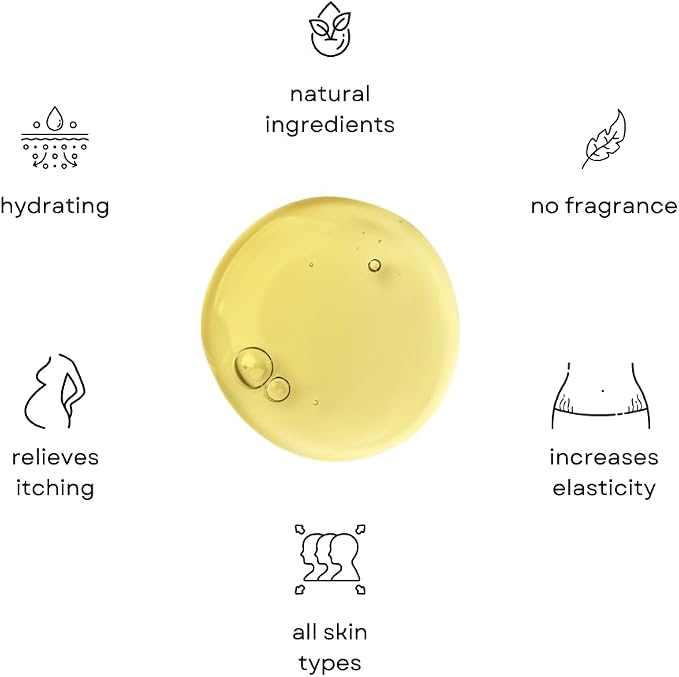 Organic Perineal Massage Oil Spray by Irene Organics for Pregnancy and Postpartum - Prevention for Perineum Tearing, All Natural, Pregnancy Third Trimester Must Haves for Childbirth
