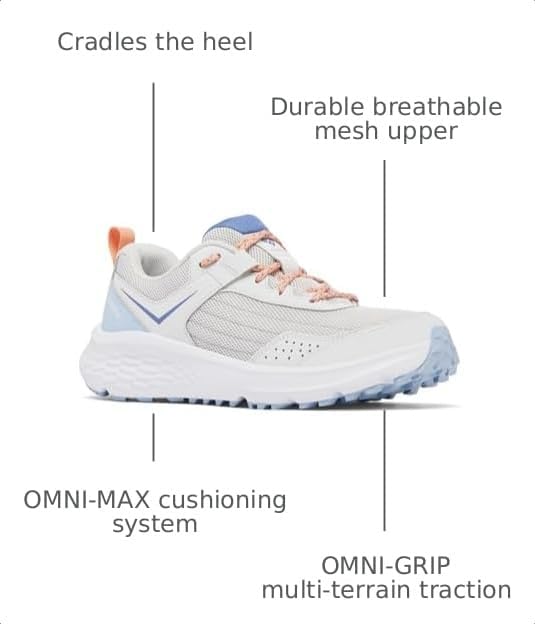 Columbia Vertisol Trail™