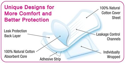 Maxim Ultra Thin Cotton Panty Liners for Women (Light, 72 Count): 100% Cotton Feminine Menstrual Protection for Sensitive Skin - Chlorine Free, Chemical Free