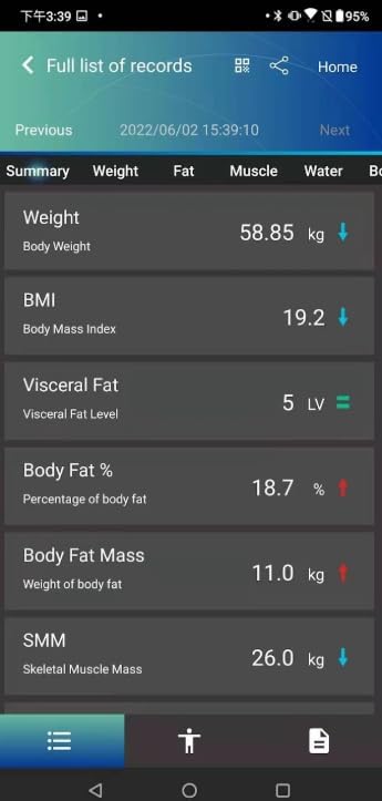 Charder Segmental BIA Body Composition Analyzer Scale U310 with Bluetooth