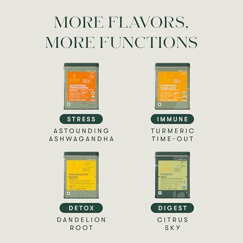 Luxmi Estates Holy Basil Tulsi Ginger Tea for Immunity | Loose Leaf 25 Cups (50g/1.76oz) | Caffeine Free | Non-GMO