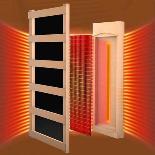 150 Watt Infrared Sauna Heater 220V, Sauna Accessories, Carbon Fiber Heating Plate for Wooden Indoor/Outdoor Sauna Room (25.19"x13.38"x1.18", 220V)