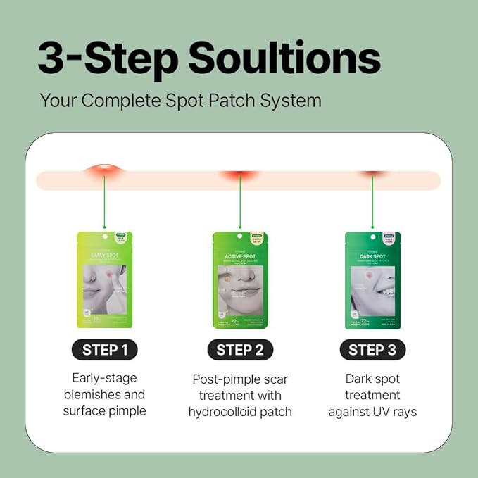FRANZ Invisible Dark Spot Pimple Patch for Acne Marks, Ultra-Thin Makeup-Friendly Spot Treatment with UV Protection – 12 Patches