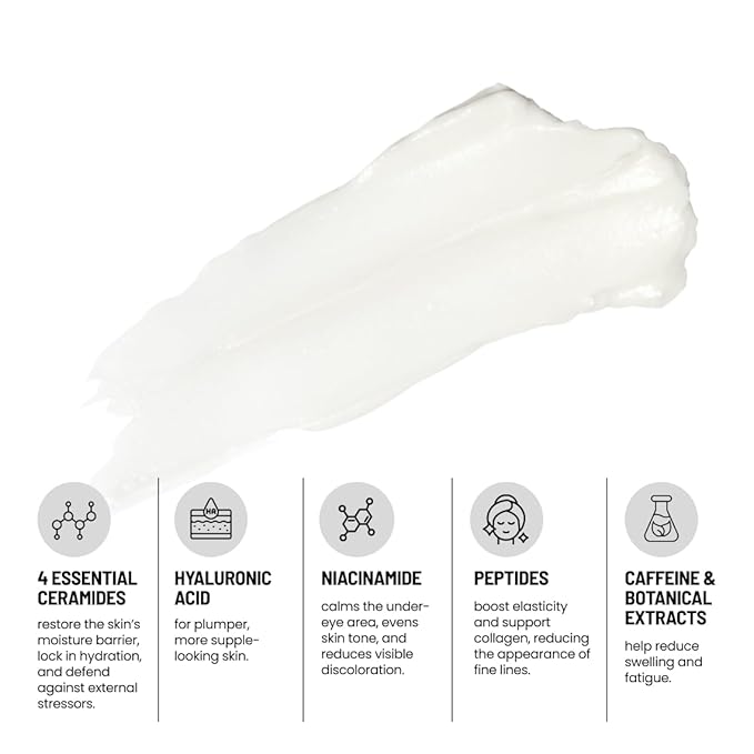 Eliré Repair Eye Cream - Restores and Strengthens Delicate Under-Eye Skin - With Ceramides and Caffeine - Reduces Fine Lines, Wrinkles and Puffiness - Fast-Absorbing - Dermatologist-Tested - 15ml