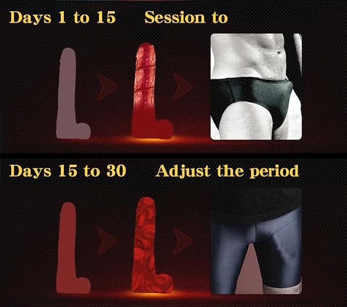 Irvy XXL Men's Penile Health Enlargement Cream – Extra Strength Gel for Size, Thickness & Male Performance