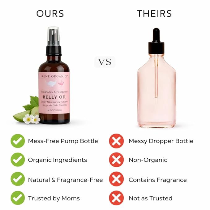 Irene Organics Organic Belly Oil for Pregnancy & Postpartum – Lightweight, Non-Greasy Stretch Mark Support Oil – Hydrating Vitamin E Bump Serum, Unscented & Pregnancy Safe