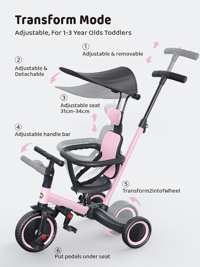 newyoo Tricycle for Toddlers 1-3, Toddler Tricycle with Push Handle and Canopy, Toddler Bike, Birthday Gift and Toys for Girl and Boy, 6 in 1 Baby Trike, Balance Bike, TR009, Pink