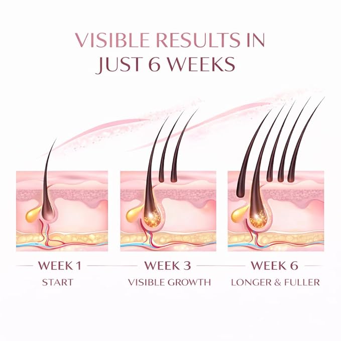 ORYA Beauty Eyelash Growth Serum - Prostaglandin-Free, Visible Results in 2-4 Weeks, 100% Natural Vegan Formula for Sensitive Eyes, 3ml