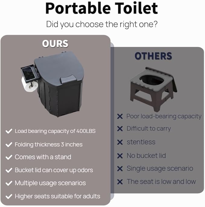 Portable Outdoor Folding Toilet, 400lbs Heavy-Duty Camping Toilet with Phone & Paper Holders, Compact, Easy Clean-up, for Adults/Kids, Car Travel, Beach, Hiking, and More