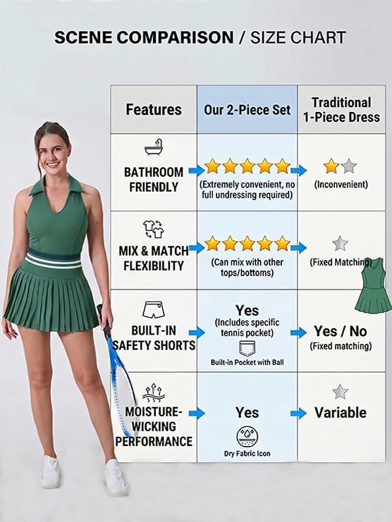 Two Piece Tennis Skirt Set for Women, Athletic Outfit with Pockets & Built-in Shorts, Moisture Wicking Golf Dress