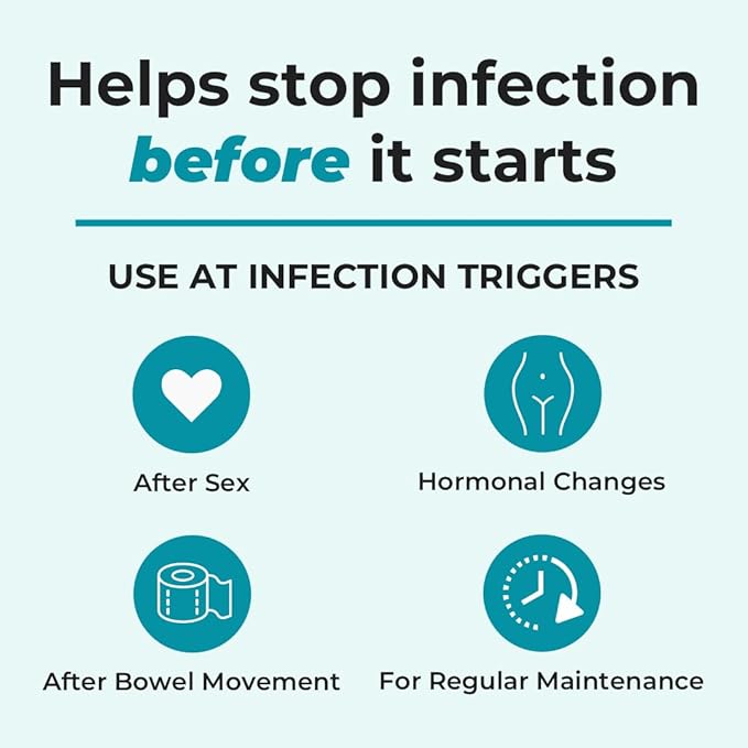 FemiClear UTI Infection Protection Vulva Cream, 0.5 Oz | Helps Protect Against Urinary Tract Infections, Balancing, Moisturizing & Hydrating Care, Natural & Organic Ingredients