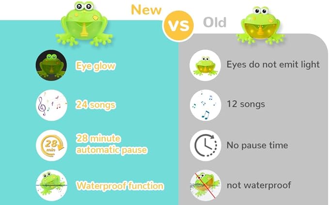 Light Up Baby Bath Bubble Toys,Tub Big Frog Automatic Bubble Maker Blower with 24 Music Baby Fun Shower Toys , for Boys, Girls