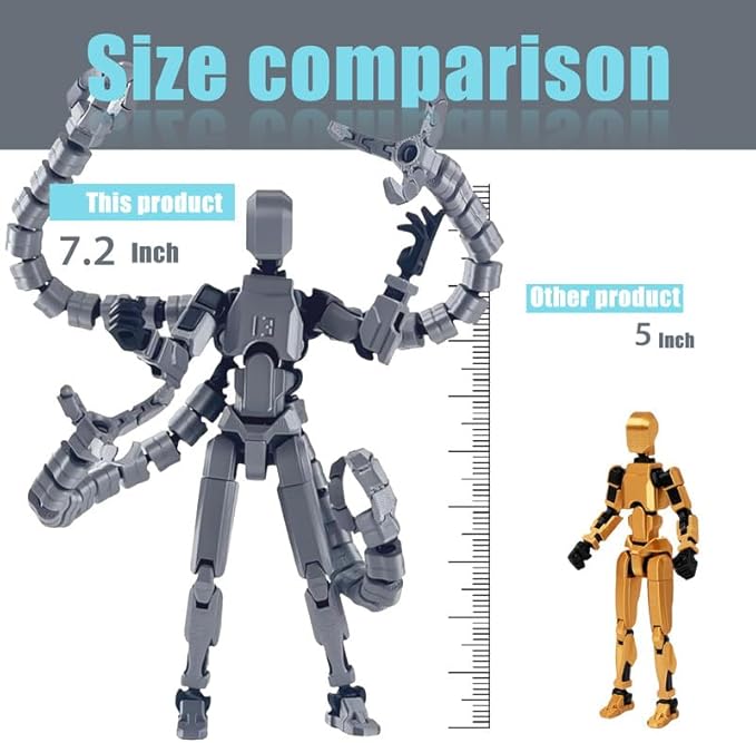 T13 Action Figure, Assembly Completed Dummy 13 Action Figures,T 13 3D Printed Toys - The Premium Action Figures for Sci-Fi Enthusiasts,Four Claws Robot (Blue - Glows in The Dark, 7.2 Inch)