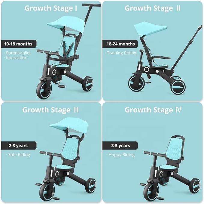 Trixplorer 7-in-1 Tricycle for Toddlers, Removable Push Handle, 360° Rotating Seat, Adjustable Canopy, Safety Harness, Storage, Basket, Folding Toddler Tricycle for 1-5 Year Old (Sky/Blue)
