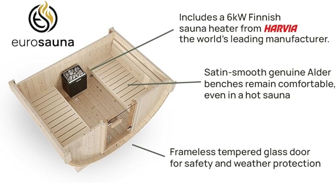 EuroSauna 2-Person Outdoor Barrel Sauna with Shingles, Lighting, & 6kW Harvia Sauna Heater, 81x59