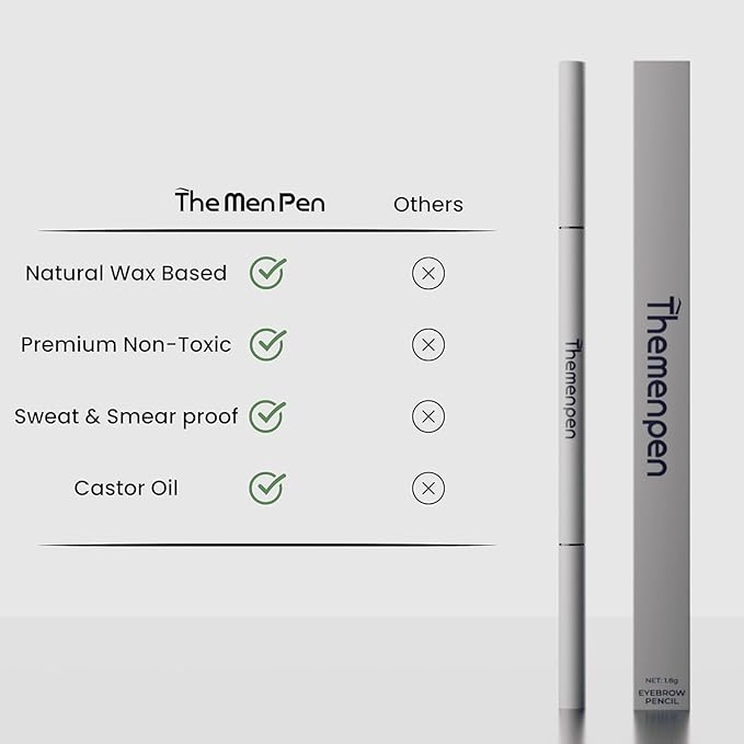 The Men Pen Eyebrow Boosting + Caffeine Kit | Eyebrow, Beard and Hair Filler | Waterproof, Long Lasting, Sweat Proof - Grey