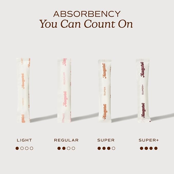 August Light Tampons - Easy-Glide Long Applicators - 72-Pack 100% Organic Cotton Tampons for Women, Non-Toxic, Fragrance-Free, and Hypoallergenic (3 Boxes of 24)