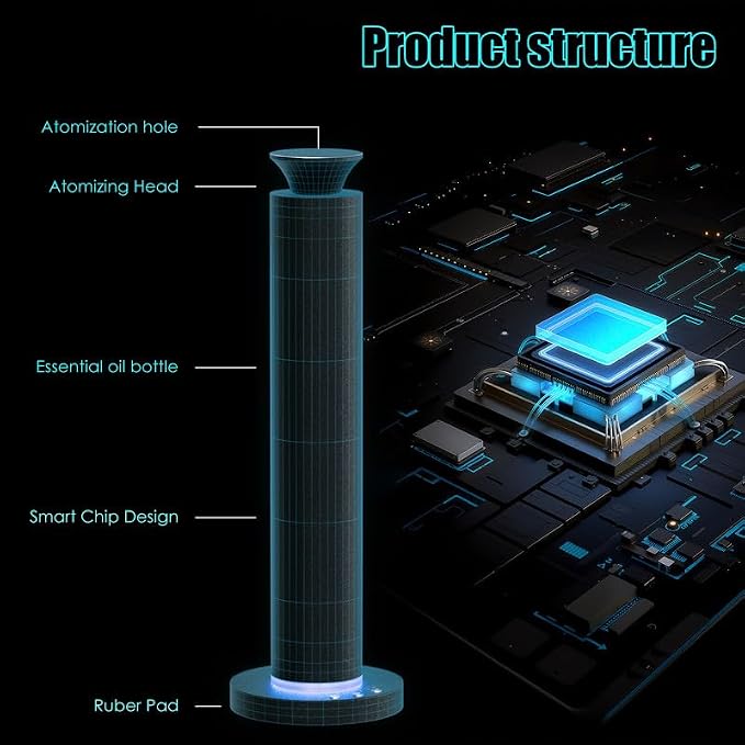 Waterless Scent Diffuser Machine with 4 Lights and Breathing Lights Modes Max Coverage 2500 sq.ft. Essential Oil Diffusers Fragrance Large Room Rechargeable App Remote Control Ancient Silver