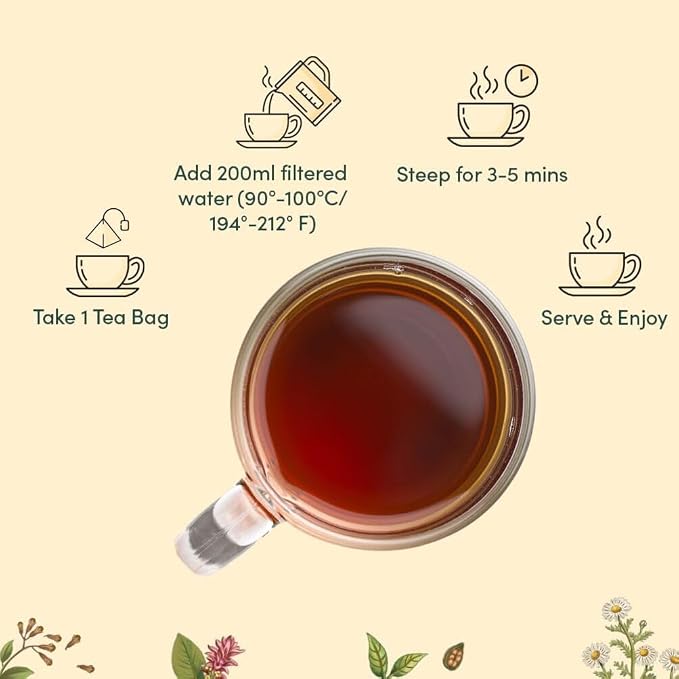 VAHDAM, Assorted Herbal Tea Variety Pack (6 Variants, 36 Tea Bags) Caffeine Free, Gluten Free, Non GMO | Eco Friendly Long Leaf Pyramid Tea Bags I Tea Gift Set for Men and Wome