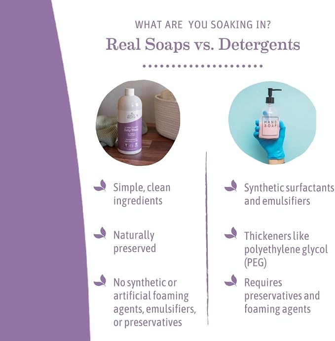 Earth Mama Calming Lavender Baby Wash Liquid Foaming Hand Soap Refill, All-Purpose Lavender Body Wash for Sensitive Skin, Castile Soap with Coconut Oil, Shea Butter, Calendula, & Aloe, 34 Fl Oz
