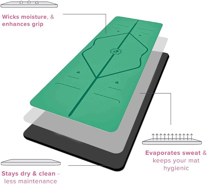 Liforme Travel Yoga mat – Patented Alignment System, Warrior-Like Grip, Non-Slip, Eco-Friendly, Ultra-Lightweight and Sweat Resistant, Made with Natural Rubber