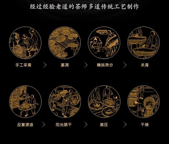 TIAN HU SHAN Premium 8 Years Aged Puerh Black Tea Cake 12.35 Ounce (350g)