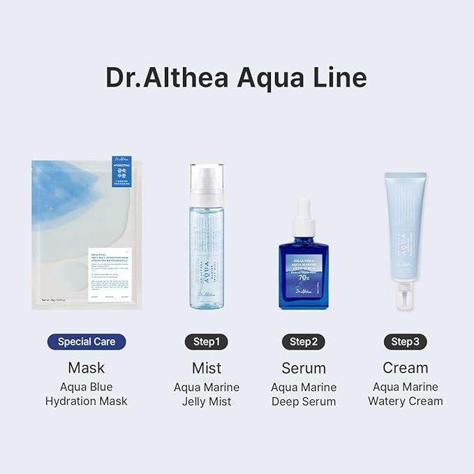 Dr.Althea Aqua Marine Deep Serum | Instant Hydration & Soothing Facial Serum for All Skin Types | Korean Vegan Skincare