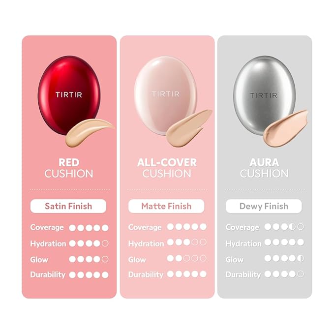 TIRTIR Mask Fit All Cover Pink Cushion Foundation | High coverage, Velvety Matte Finish, Lightweight, Flawless, Corrects Redness, Korean Cushion (#17W French Vanilla, Full Size, 0.63 Fl Oz)