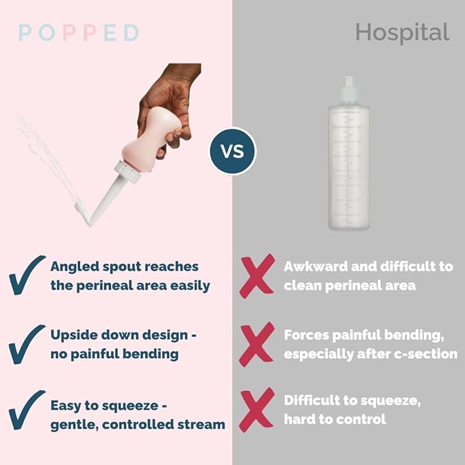 Popped Upside Down Peri Bottle for Postpartum Care, FSA HSA Eligible, 10 oz | Perineal Spray Bottle & Wash Bottle for Perineal Tears, Episiotomy & C-section Recovery, Angled Spout, Portable Bidet