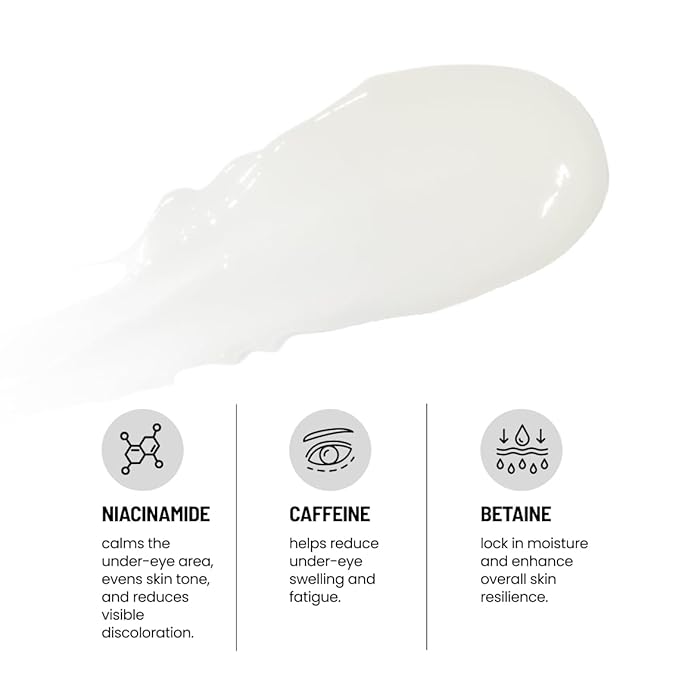 Eliré Anti-Aging Eye Cream - Smooths Wrinkles, Firms and Hydrates - With Ceramides and Caffeine - Reduces Fine Lines and Puffiness - Fast-Absorbing, Invisible Under Makeup - 15ml