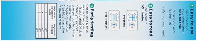 Clearblue Rapid Detection Pregnancy Test, Home Pregnancy Kit, 3 Count
