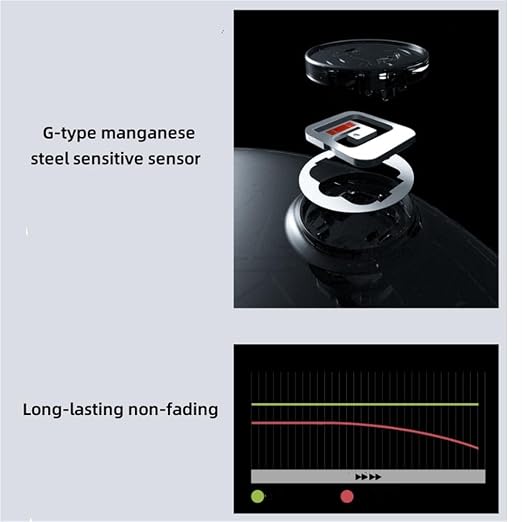 Ultra-Precision Digital Accurate Bathroom Smart Scale, Body Composition Monitor Health Analyzer, Large VA Display Screen, Smart Digital Weighing Machine