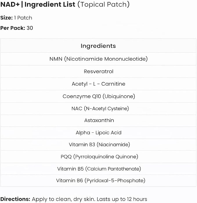 The Patch Remedy NAD+ Patch - NMN, Resveratrol, CoQ10, NAC, Astaxanthin, PQQ | 30 Patches