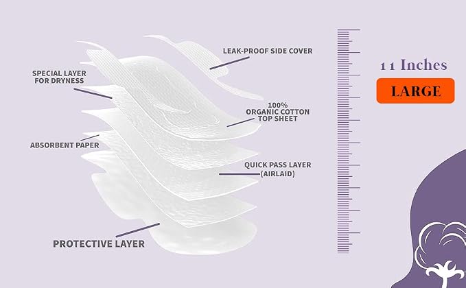 Claene Organic Cotton Cover Pads, Menstrual Large Pads for women, Unscented, Breathable, Natural Sanitary Napkins with Wings (2Pack, Total 28)