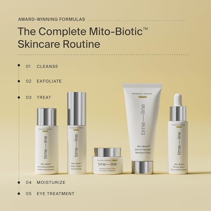 Timeline Mitopure™ - The Eye Cream Anti-Aging Cream for Wrinkles, Dark Circles & Under Eye Bags with Urolithin A & Niacinamide - .67 Fl Oz