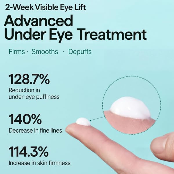 Eyebanding PDRN Shot – Eye Area Firming and Wrinkle Care – Eye Cream for Elasticity and Hydration Around the Eyes, 0.52 fl.oz (15ml)