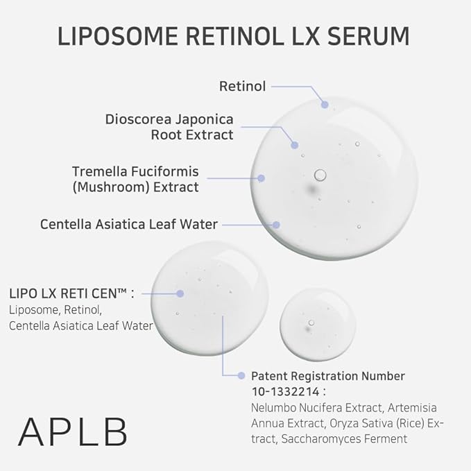 APLB Liposome Retinol LX Serum | LIPO LX RETI CEN™ 27.6% 1.35 FL.OZ/Korean Skincare, Efficient absorption, Elasticity Care, Wrinkle care, Revitalize for gentle and improve skin texture