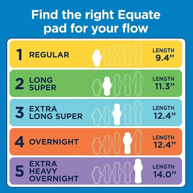 Equate Ultra Thin Pads with Wings, Extra Long Super Absorbency, Size 3, Unscented, Fragrance-Free, 28 Count