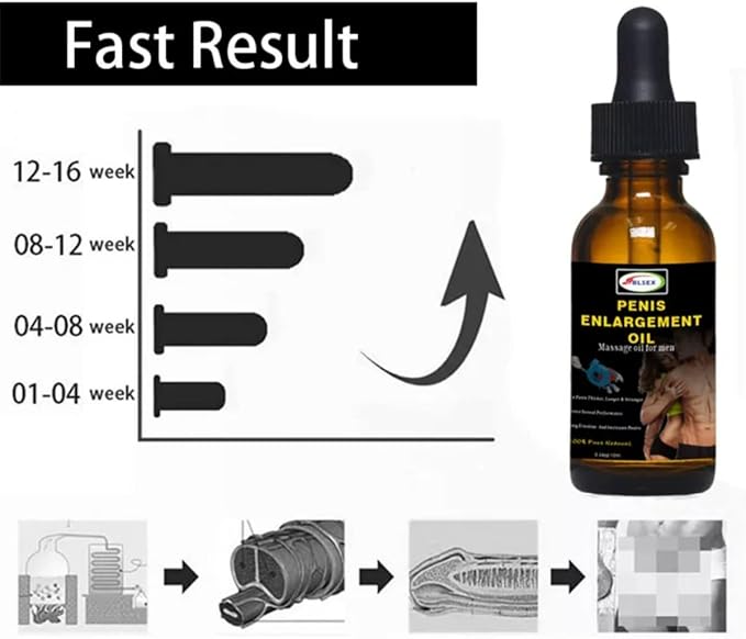 Crazylife Male Massage Oil for Men, Energy Massage Gel Essential Oil, Penile Growth Increase Enlarge Oil, F316 Private Part Oil by Blsex