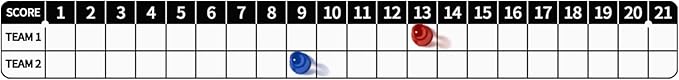 1 PC Cornhole Scoreboard, Metal Decal with Magnetic Score Keepers for Corn Hole Boards, Cornhole Rules Sign with Score, Scoreboard for Cornhole Game Keep Track of The Score