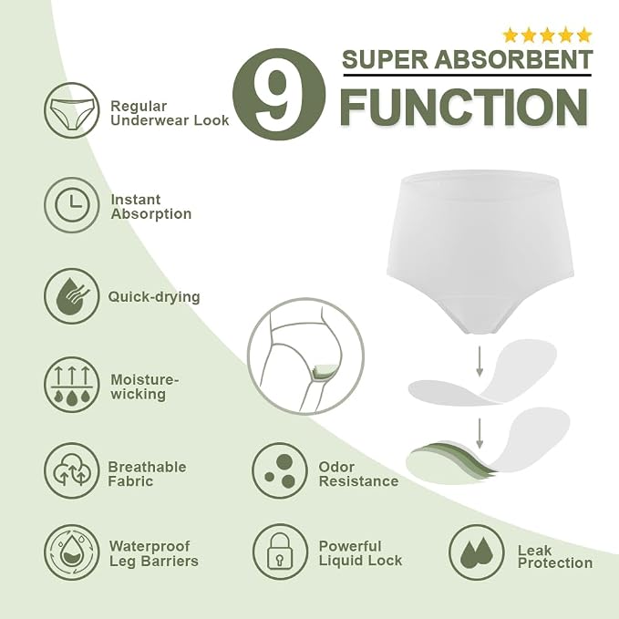 BATTEWA Incontinence Underwear for Women Washable, Leak Proof Underwear High Waist Cotton,Bladder Leakage 50ML (5White, 4X-Large, 5 Pack)