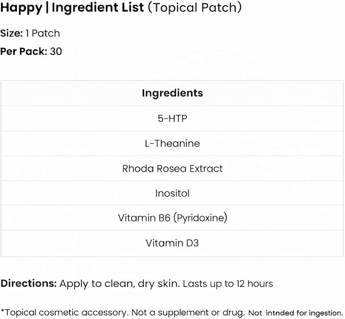 The Patch Remedy Happy Patch | 5-HTP, L-Theanine, Rhodiola, Inositol, B6, Vitamin D3 | 30 Patches
