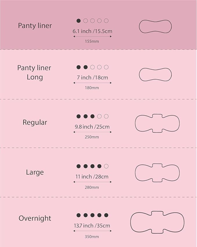OCBON Ultra Thin Sanitary Pantyliners (Regular, 6.1 inch, 40 Counts) - Ultra Thin, Unscented 100% Organic Cotton Panty Liners for Women. Chemical-Free, Extra Soft, Ideal for Sensitive Skin