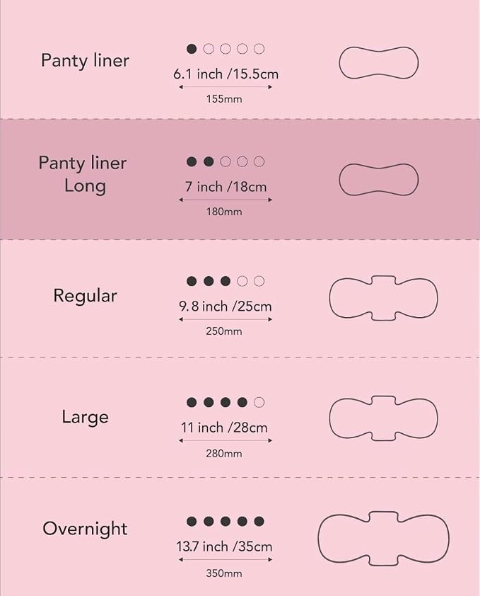 OCBON Ultra Thin Sanitary Pantyliners (Long, 7.1 inch, 108 Counts) - Ultra Thin, Unscented 100% Organic Cotton Panty Liners for Women. Chemical-Free, Extra Soft, Ideal for Sensitive Skin