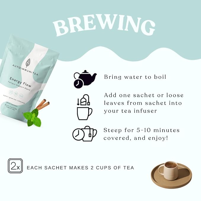 Organic Green Tea Loose Leaf Tea Bags – Energy Blend, Cortisol, Spearmint, Lemongrass, Ginkgo, Focus, Adrenal Support, AIP Herbal Energizing Blend for Cognitive Function, 15 Count
