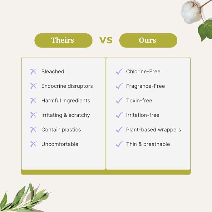Besti 100% Organic Cotton Liners | Ultra Thin, Quick Absorbency (20 Count)